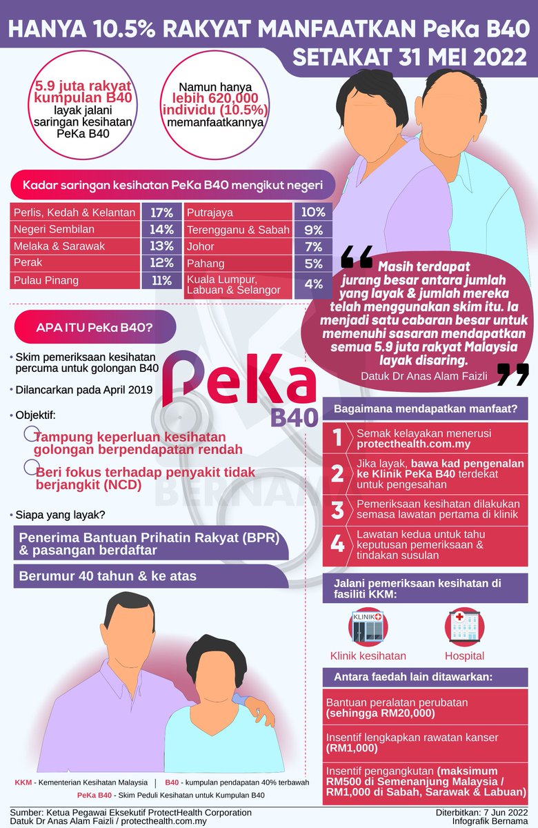 mysalam vs peka b40 Holly Stevenson