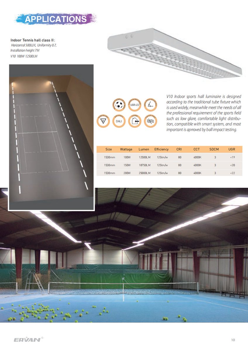 V10 indoor sports hall luminaire is designed according to the traditional tube fixture ,  meet the needs of all the professional requirement of the sports field such as low glare, comfortable light distribution, compatibility with smart system, and  ball impact testing DIN18032-3