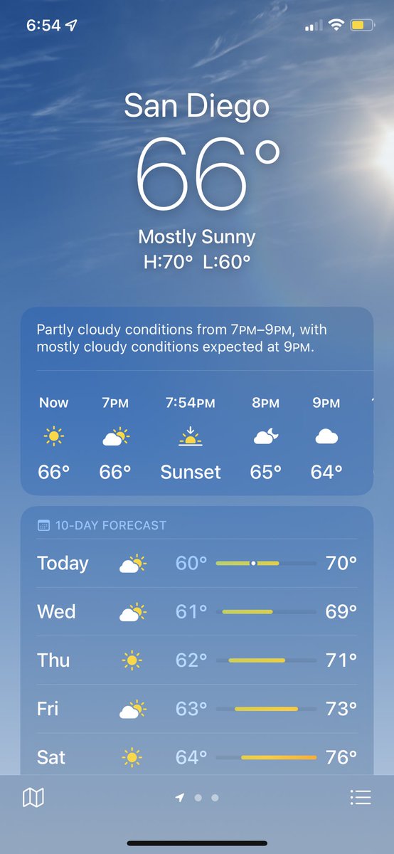 VLEXCVRLOS's tweet photo. Crazy how I rarely use my AC these days https://t.co/C8Tc5zbf8P