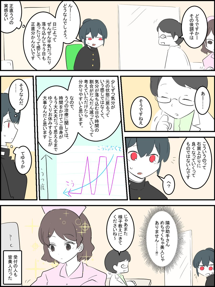 精神科医のおはなし 