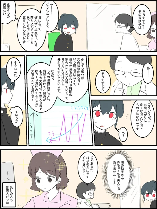 精神科医のおはなし 