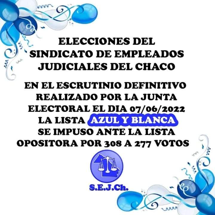 JovenesJudicial's tweet photo. ⚠️ ELECCIONES SEJCH 2022 ⚠️

GANO LA #LISTA #AZUL Y #BLANCA

MUCHAS GRACIAS A TODAS LAS COMPAÑERAS Y COMPAÑEROS JUDICIALES DE LA PROVINCIA DEL CHACO.-

@MG_Justicia / @gracielaranda

@Douglelus 
@DelBalzoGabriel 
@FeSitraju
@Vsiley
@SEJChaco 
@azulblancasejch 
@DelegadosSEJCH https://t.co/baoj2W1Pgp
