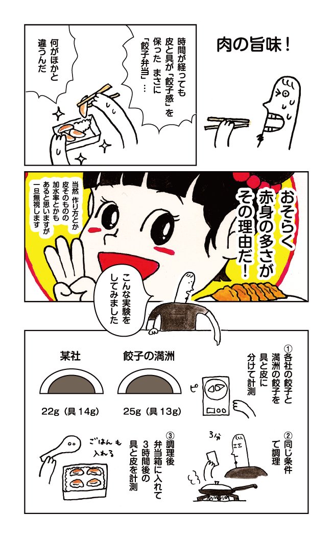 チェーン店対抗 弁当にしてもうまい冷凍餃子選手権③ 