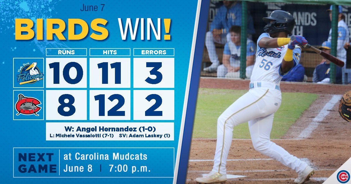 Myrtle Beach Pelicans on Twitter Complete. Pelicans score