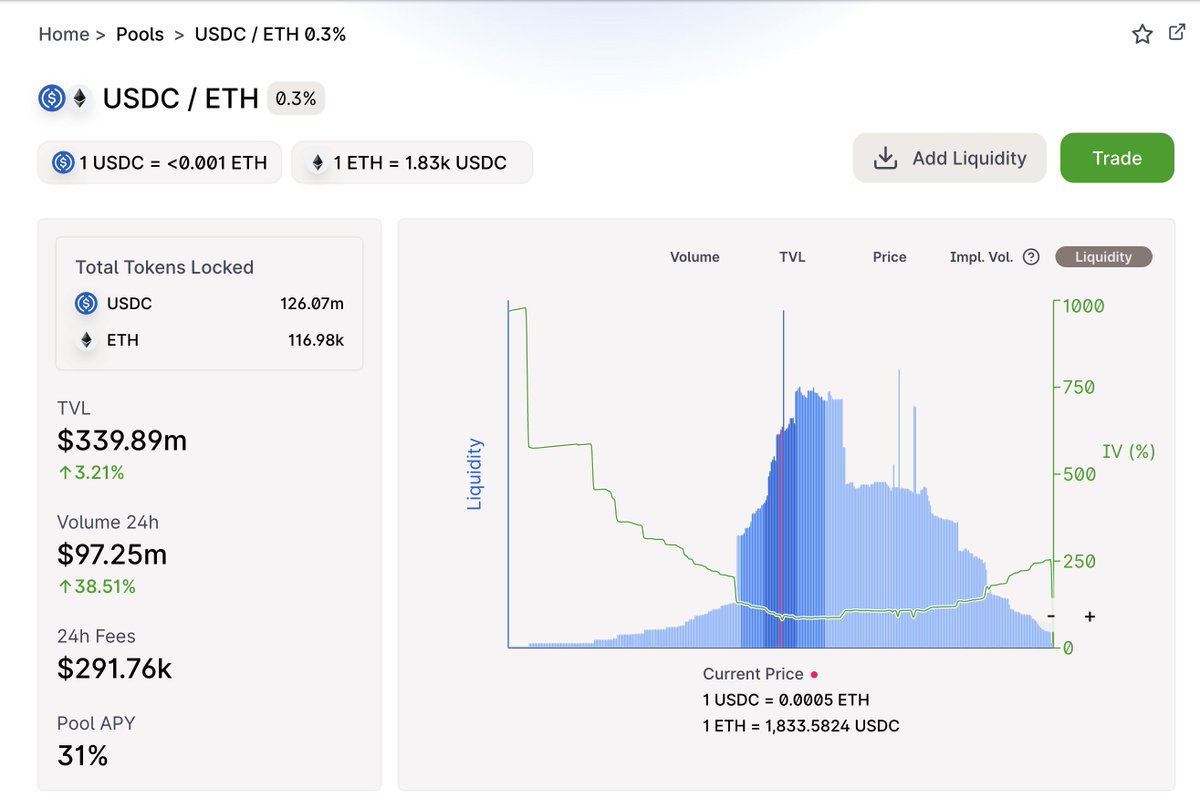 GEE-yohm LAMB-bear tweet media