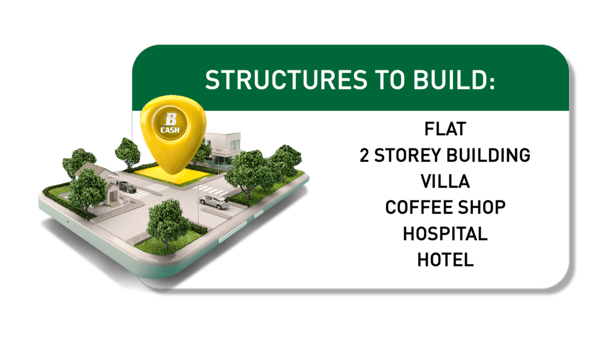 builderscountry's tweet photo. Builders Country: What to Build!!! #builderscountry #Build2Earn #build2earn #howtoearnmoneyonline #howtoearn #howtoearnmoney #howtoearnonline #howtoearnmoneyfast #howtoearnextramoney #howtoearnmoneyathome https://t.co/tMZ1AJOWa6