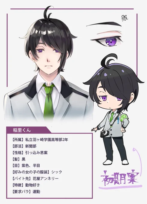 以前やった診断の絵、やっと描いた。色々描いてたら時間過ぎてたよ。
#はばたき男子化
https://t.co/JSDACvNHoq 