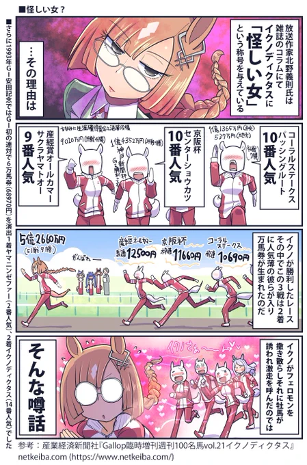 お昼の小ネタ
怪しい女?イクノディクタスのお話

#ウマ娘 