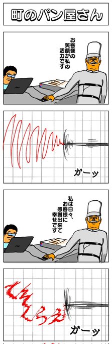 4コマ
町のパン屋さん 