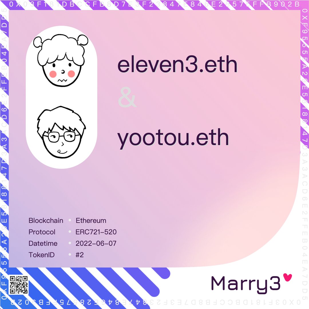 CoderYt's tweet photo. I just marry in web3 with my lover, and mint Paired Soubound Marry3 Certificate, https://t.co/WAQR9oHN0h @marryinweb3 #marry3 https://t.co/56bfwGWSQl
