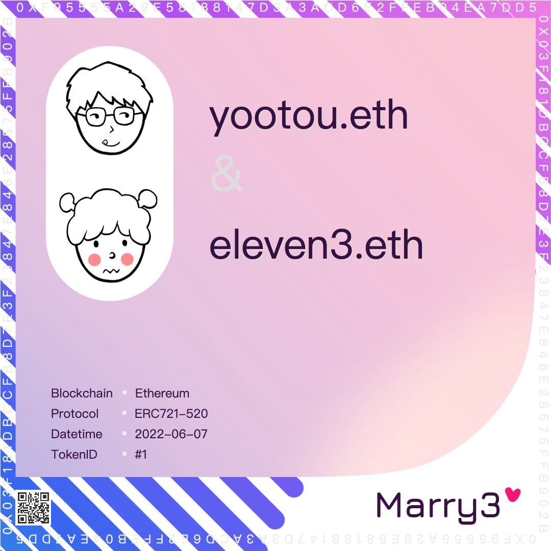 CoderYt's tweet photo. I just marry in web3 with my lover, and mint Paired Soubound Marry3 Certificate, https://t.co/WAQR9oHN0h @marryinweb3 #marry3 https://t.co/56bfwGWSQl