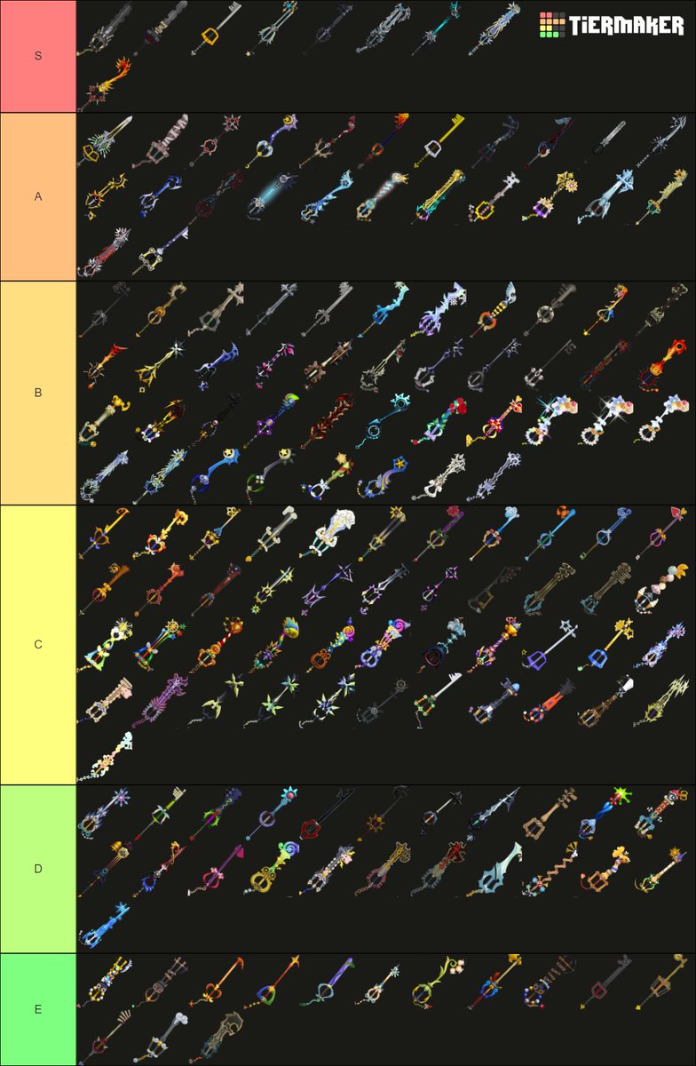 TierMaker On Twitter RT Thegamersjoint This Is The Official