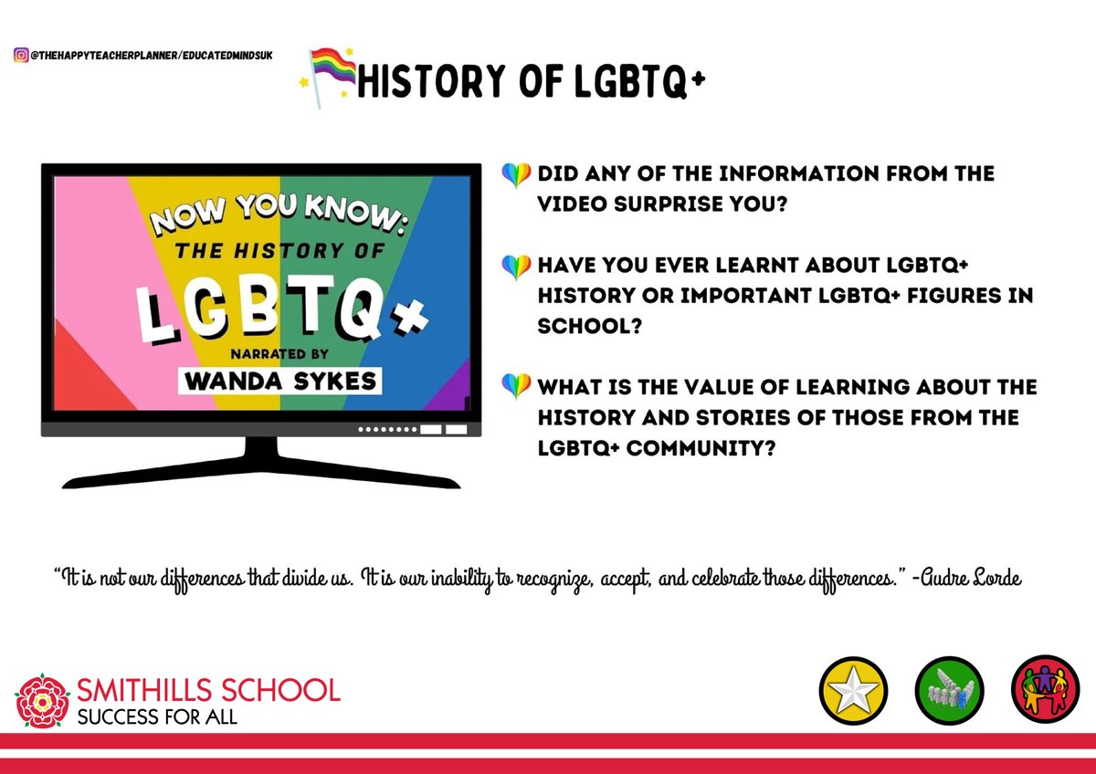 SmithillsSchool's tweet photo. 👥 Regardless of whether a student identifies as LGBTQ or not, making the topic one that’s easy to talk about will help our students learn how to be allies to their LGBTQ+ peers in the classroom and beyond.
 
⬆️⬇️ Above &amp; below are from the Happy Teacher Hub.

RT @SmithillsMH https://t.co/QmhlatFGat