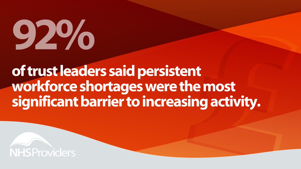 NHSProviders's tweet photo. We surveyed trust leaders across hospital, mental health, community and ambulance trusts. π
The findings offer a stark #NHSRealitycheck. π
2/6 β¬οΈ https://t.co/oepWa7SY9N