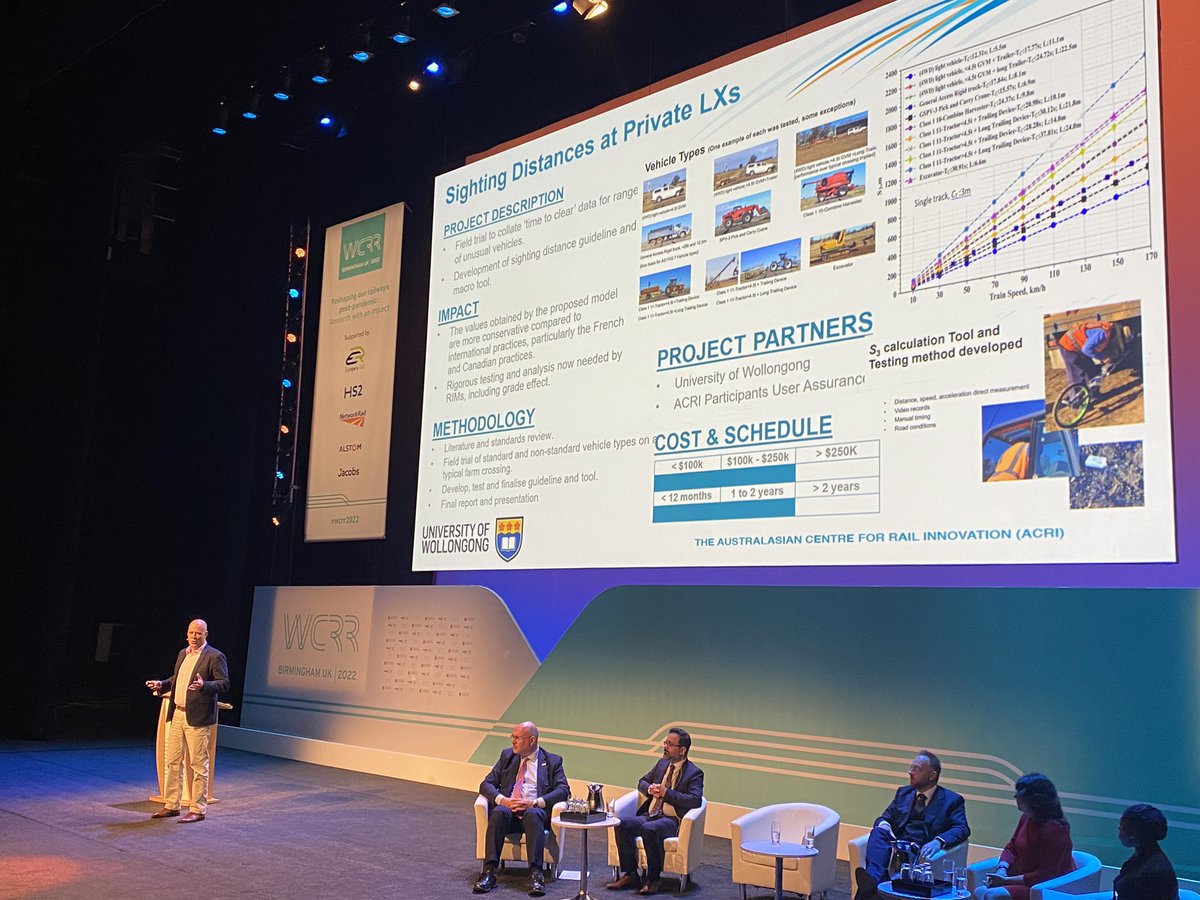 RSSB_rail's tweet photo. “Standards need research and research needs standards - they work hand in hand. You can’t implement research without the standards.”

Robert Moffat, CEO &amp; Executive Director from #ACRI delivering his international perspective on ‘Innovation with Safety at its core’.

#WCRR2022 https://t.co/NP8ZAGvp4g