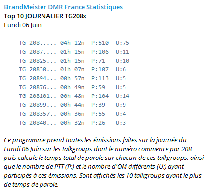 BrandMeister33's tweet photo. Les statistiques journalières et hebdomadaires des talkgroups et Relais Français #Brandmeister #DMR sont de retour. En plus, le nombre d'OMs ayant contribué aux émissions. Pratique pour choisir les TG de votre codeplug. https://t.co/zER0xA62yo https://t.co/uoMVwMKYbS