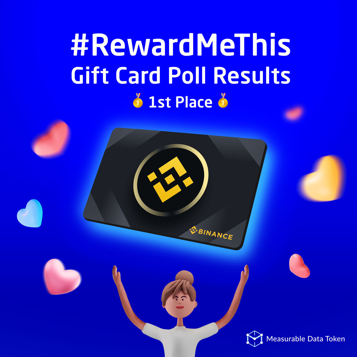 MeasurableData's tweet photo. Taa Daa! #Binance gift card is no doubt the most wanted reward option.🚀
You will soon be able to redeem cashback in @binance Gift Cards at @TheRewardMe.✨
Thanks to everyone who participated in our #RewardMeThis event. We will announce the giveaway winners' results on June 14. https://t.co/G5cTFfacDo