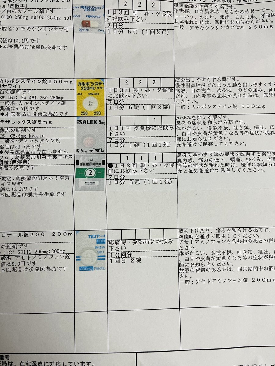 みっちゃん 網膜剥離 社会復帰 Mitchan Sns Twitter