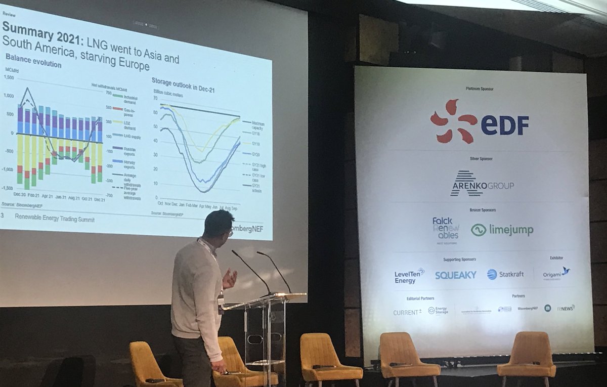 _SolarEnergy's tweet photo. Now at #RET22 Arun Toora from @BloombergNEF will be touching on the current situation in Europe and more with his Presentation:
How will Gas Prices Continue to Affect Power? https://t.co/4hCaMlYTZx