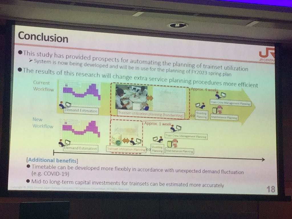 railwaygazette's tweet photo. JR Central is introducing a new process for optimising train utilisation on the Tokaido Shinkansen - up to 17 trains/h in each direction at peak times. Excellent session on  train planning at @WCRR2022 https://t.co/lRAE5F3Qug