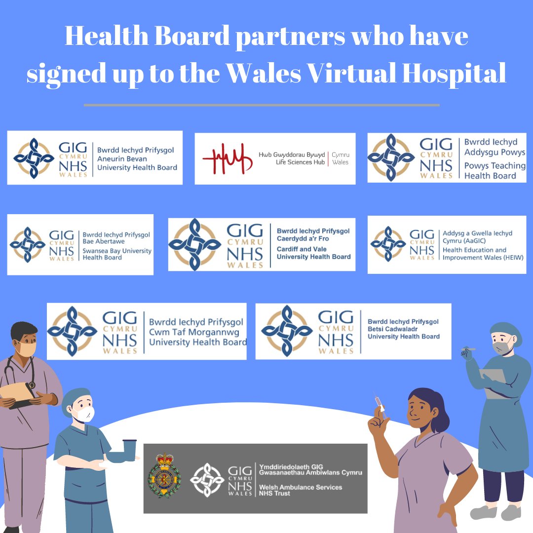 WalesVH's tweet photo. The Wales Virtual Hospital has attracted all these health boards in Wales. 🏴󠁧󠁢󠁷󠁬󠁳󠁿

They will be using the creators platform to create an unlimited amount of medical simulations all in a customisable no-code VR platform.

#vrtraining #healthcare #VR #training #innovation #vrsoftware https://t.co/mYgfyDaUSR