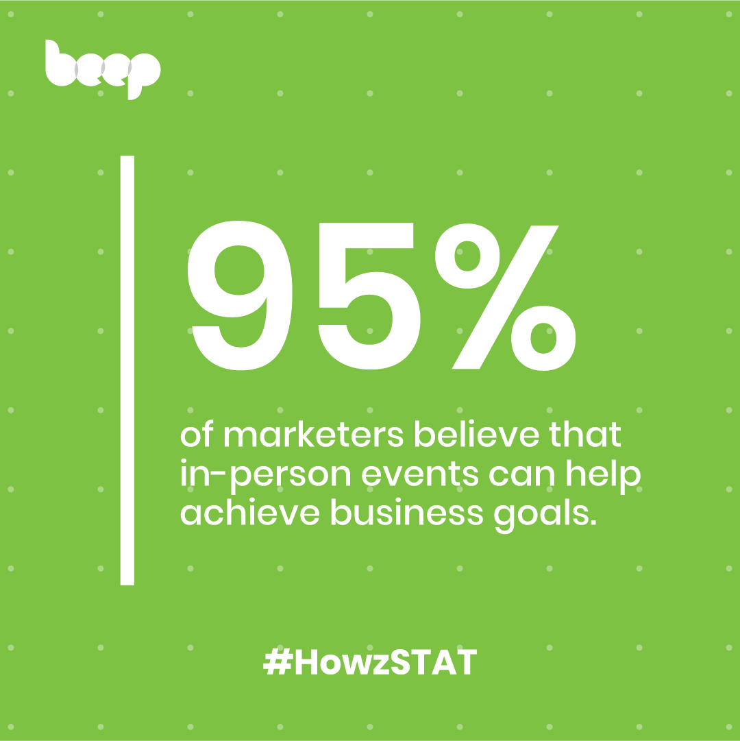 beepexperience's tweet photo. There you have it, folks! When it comes to meeting business objectives, nothing beats live in-person events! #HowzSTAT!

#VirtualEvents #EventsMarketing #gobeep #beepexperience https://t.co/HcPQZ6X51e