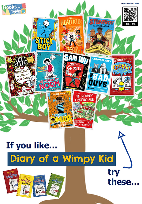 LibraryHHS's tweet image. Students 11-16yo are at high risk of suffering Post-Wimpy Kid Syndrome (PWKS). Symptoms include reluctance to read anything other than &apos;Diary of a Wimpy Kid&apos; and low mood after finishing the Wimpy Kid books. Fortunately @booksfortopics have a great poster of suggestions!