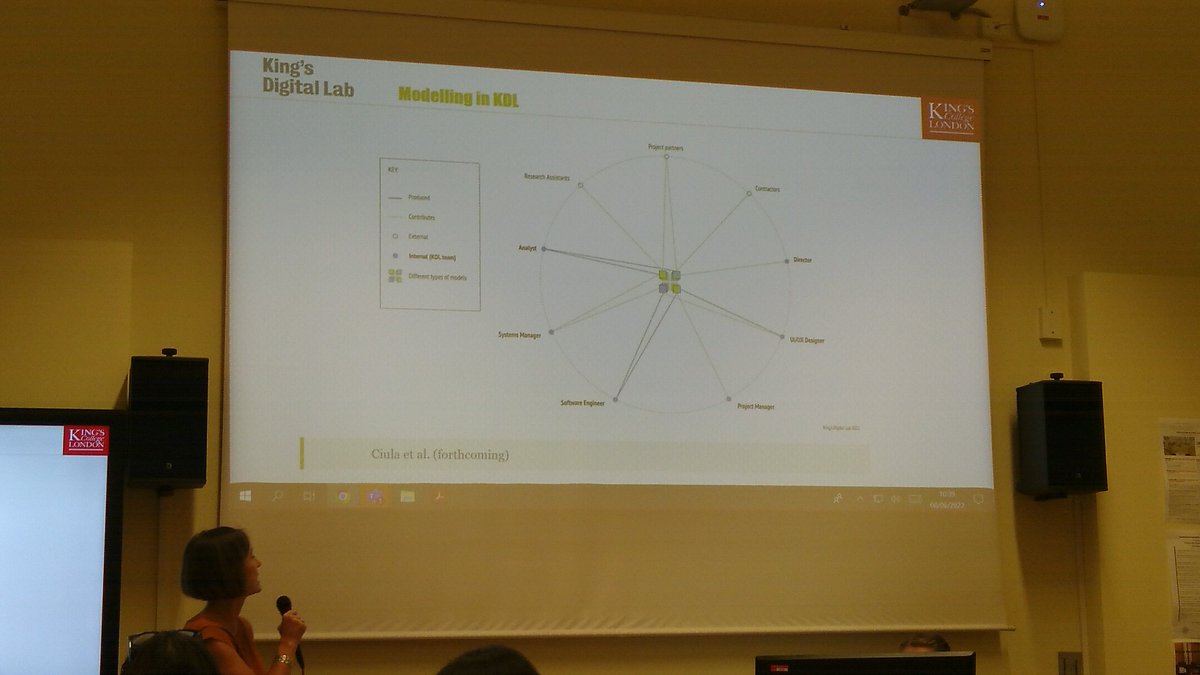 arhn_larhra's tweet photo. Research data modelling and visualisation, a major concern for @ariciula director at @kingsdigitallab.
Another great talk at @UniboDHARC #DataForHistory workshop! https://t.co/WaY1y8nUnz