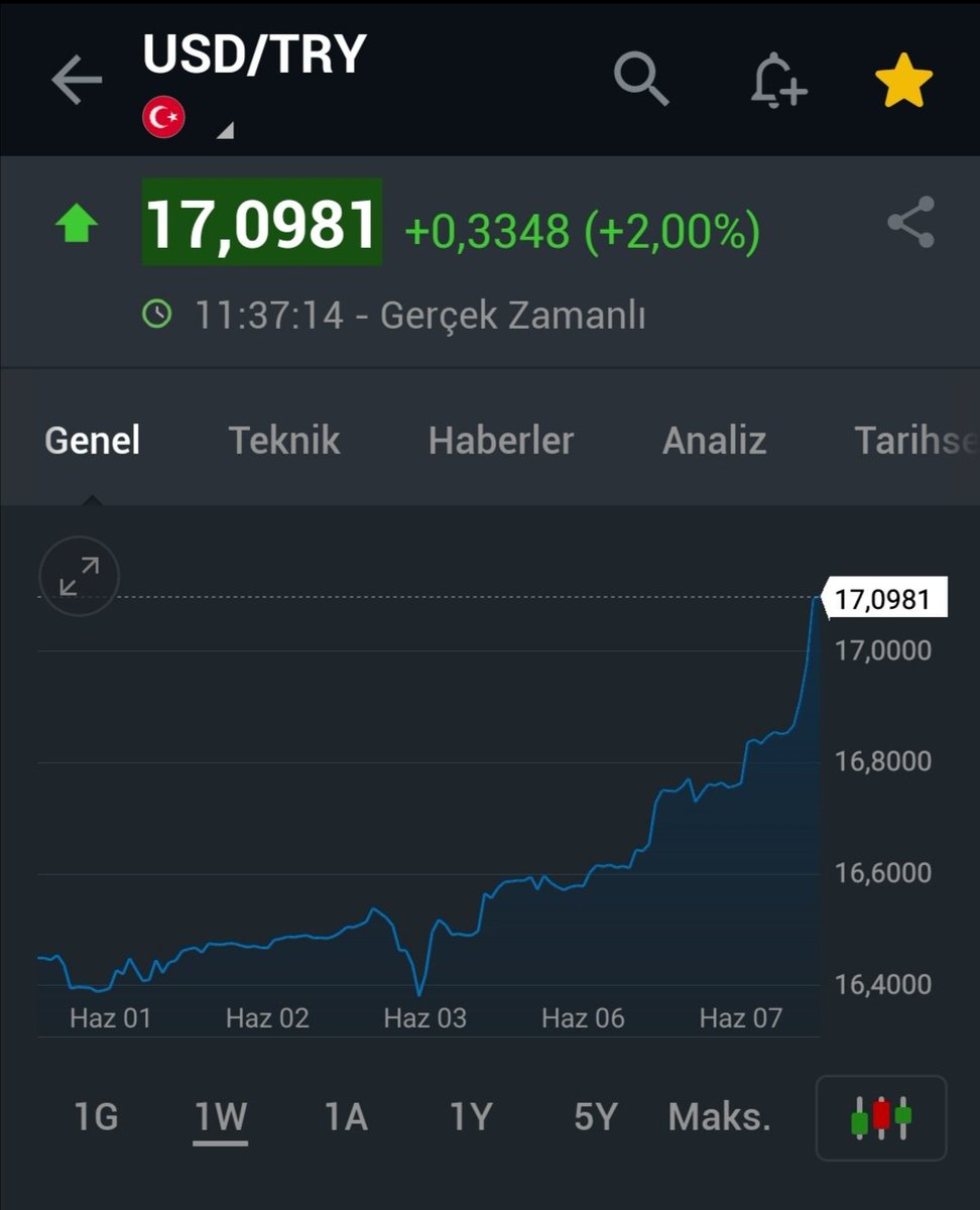 kacbizegel's tweet photo. Merhaba plaza ve ofis çalışanı..

Moralinin #dolar kuru kadar yüksek olduğu güzel bir gün geçirmen dileğiyle.. https://t.co/dmdgQRxNVE