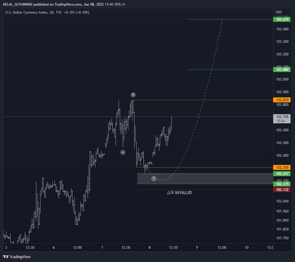 هلال الخالدي | Helal Alkhaldi tweet media