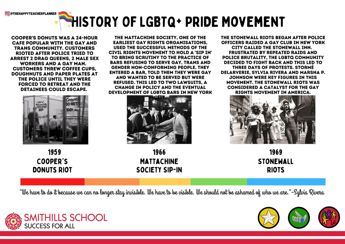 SmithillsSchool's tweet photo. 𝖂𝖊𝖑𝖑𝖇𝖊𝖎𝖓𝖌 𝖂𝖊𝖉𝖓𝖊𝖘𝖉𝖆𝖞 🧠

🌈 June is Pride Month so we thought this week’s Wellbeing Wednesday would be a good time to talk to pupils about the history of pride &amp; why it is so important to recognise the ongoing pursuit of equal justice for the LGBTQ+ community... https://t.co/kFNX3e0qfC