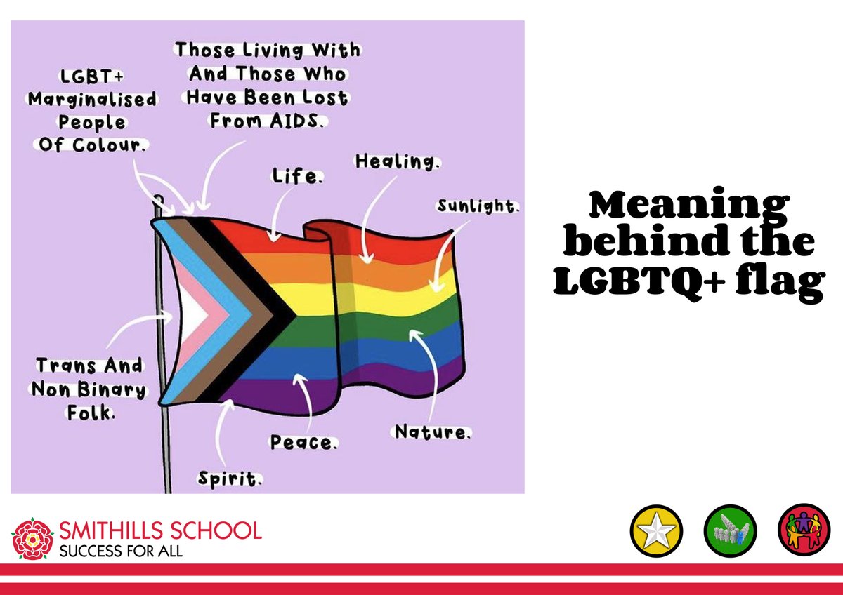SmithillsSchool's tweet photo. 𝖂𝖊𝖑𝖑𝖇𝖊𝖎𝖓𝖌 𝖂𝖊𝖉𝖓𝖊𝖘𝖉𝖆𝖞 🧠

🌈 June is Pride Month so we thought this week’s Wellbeing Wednesday would be a good time to talk to pupils about the history of pride &amp; why it is so important to recognise the ongoing pursuit of equal justice for the LGBTQ+ community... https://t.co/kFNX3e0qfC
