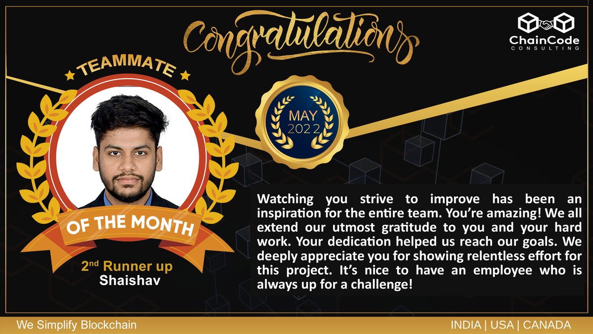 ChaincodeLlp's tweet photo. Chaincode Consulting LLP announces
‘Awards of Excellence’ for the month of May
Winner: Saurabh Borse
1st Runner up: Soundarya
2nd Runner up: Shaishav
#chaincode #Teammateofmonth #blockchain #blockchaintechnology #chainblock #blockchaindevelopment https://t.co/0JXAEttrbd