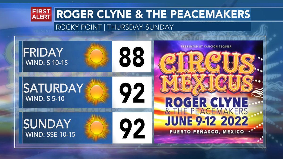 ErinSaidItWould's tweet image. Heading to Rocky Point this weekend? Here's the forecast for Circus Mexicus. #azwx #FirstAlertForecast