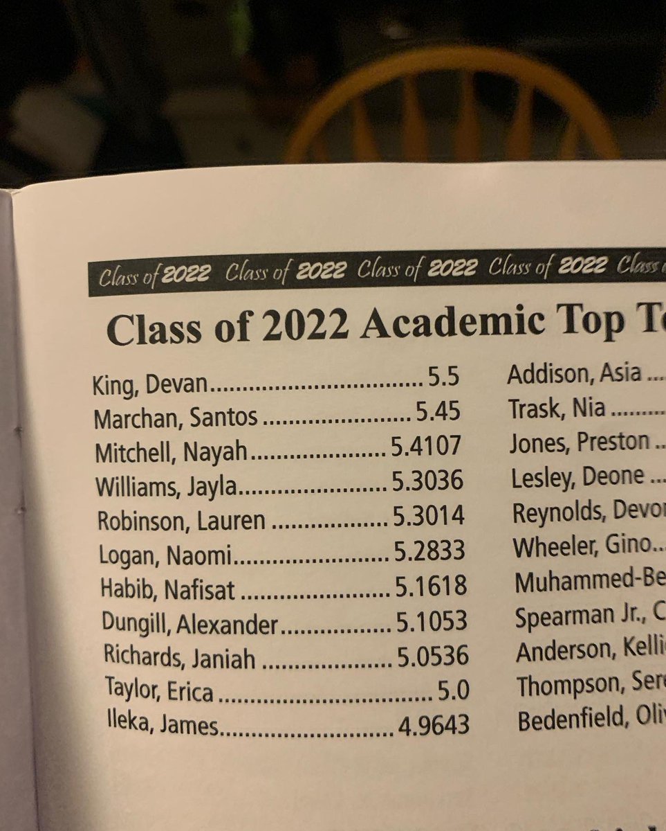 DevanKing13's tweet photo. Offically done🤝 On to College🤍💙 https://t.co/w1yOh9dnwa
