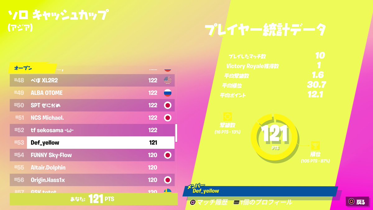 yellow0517's tweet photo. 固定ツイート https://t.co/5ngm5NVDXj