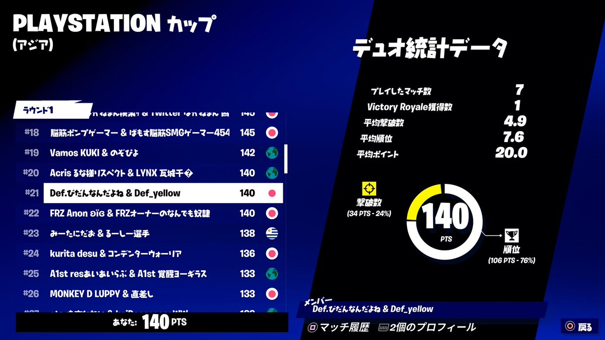 yellow0517's tweet photo. 固定ツイート https://t.co/5ngm5NVDXj