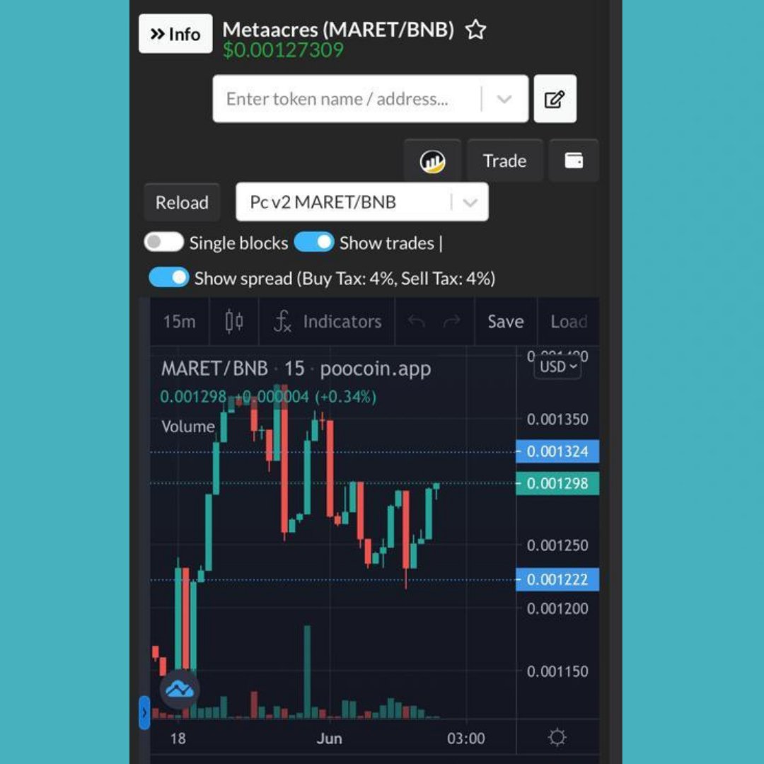 metaacres's tweet photo. https://t.co/jmV83FXCvN