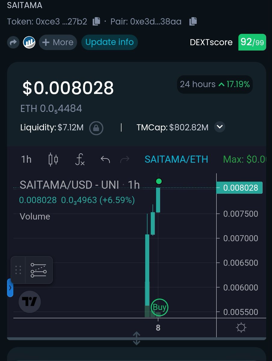 80's 🤯🤯 0.01 🔜🔜 #SaitamaV2 #SaitamaV2theMoon #SaitamaWolfapack #SaitaPro 🐺🚀