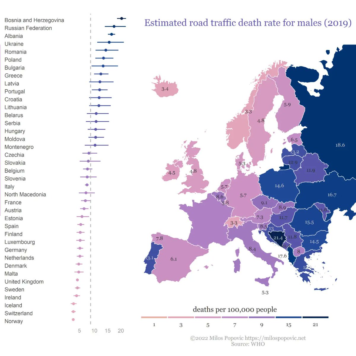 My new maps show staggering differences in traffic death rate between men and women across Europe, according to Eurostat data ⛔

#caraccident #trafficaccident #traffic #maps #dataviz #RStats #DataScience #rspatial #geography #europe pic.x.com/JqmxBXNcZw