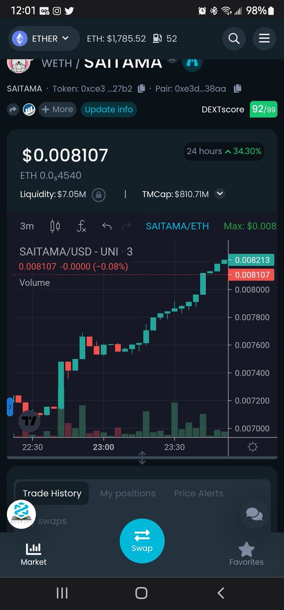 Hello Beautiful! It's nice to see you again. I have missed you.
#Saitama #SaitamaLLC #SaitamaV2