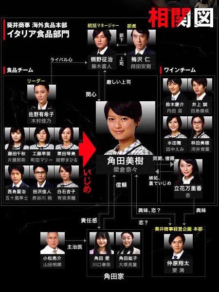 あきなお(アッキー) on X: 
