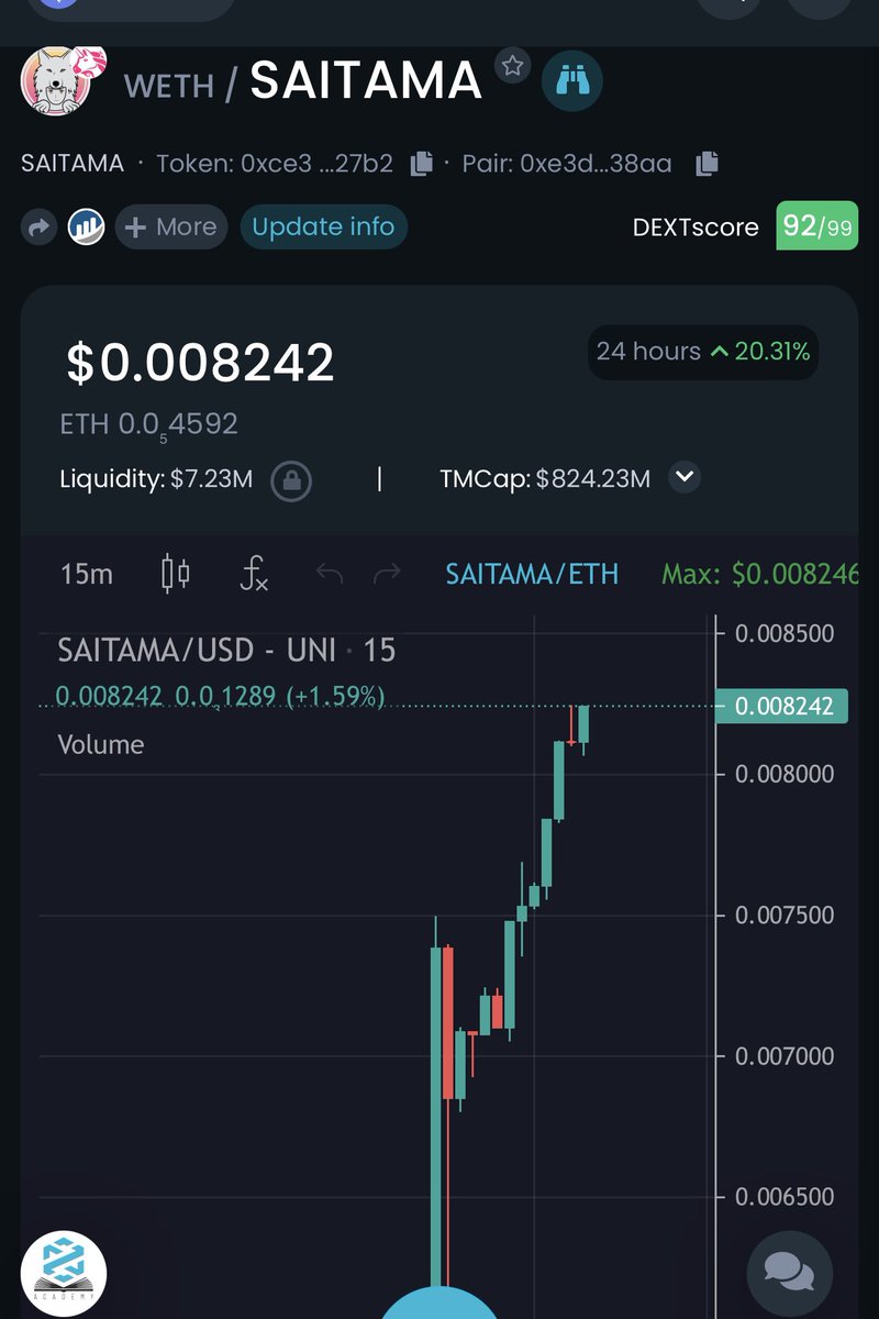 #SaitamaV2 I like it on you!!

#SaitamaWolfapack #SaitaAid #Junetama #PennyLoading #FinancialFreedom #LFG