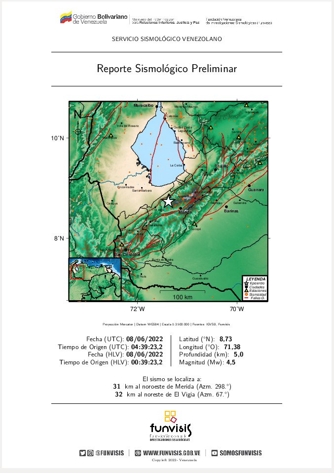 FUNVISIS's tweet photo. FUNVISIS
Sismo Sentido
2022/06/08 00:39
Mag (Mw): 4.5
Prof: 5.0 km
Epicentro: 8.73 N  71.38 O
24 km al noroeste de Mérida https://t.co/g9AS5OPXrG