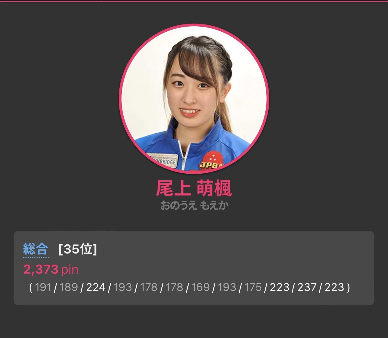 尾上 萌楓 on Twitter 