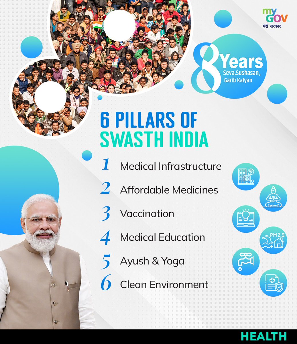 Sanju_Verma_'s tweet photo. #8YearsOfHealthyIndia under @narendramodi govt are best amplified by #JanAusadhi Kendras &brilliant response to #COVID,with 194Cr+ doses given&85Cr+ Tests done
India under #PMModi has been world's Wellness Center,in more ways than one💪
#8YearsOfSeva #ModiAt8
#8YearsOfSushasan https://t.co/XFcORSUgYQ