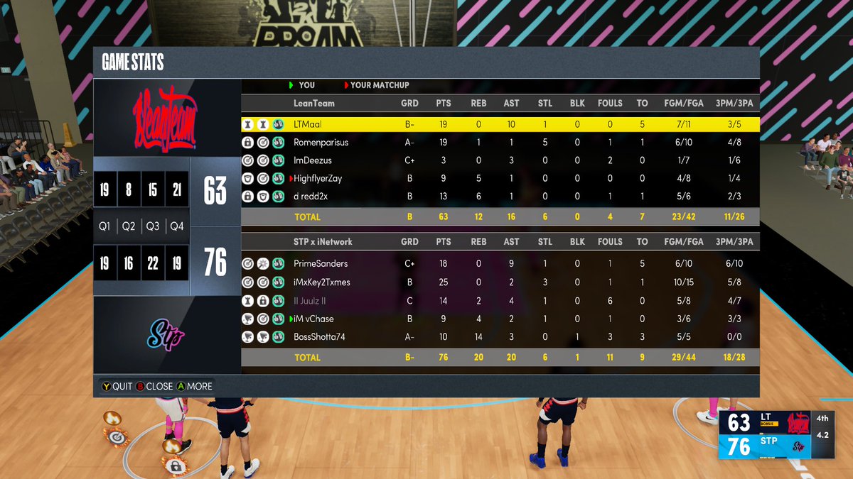 iNetwork x Something to Prove tweet media