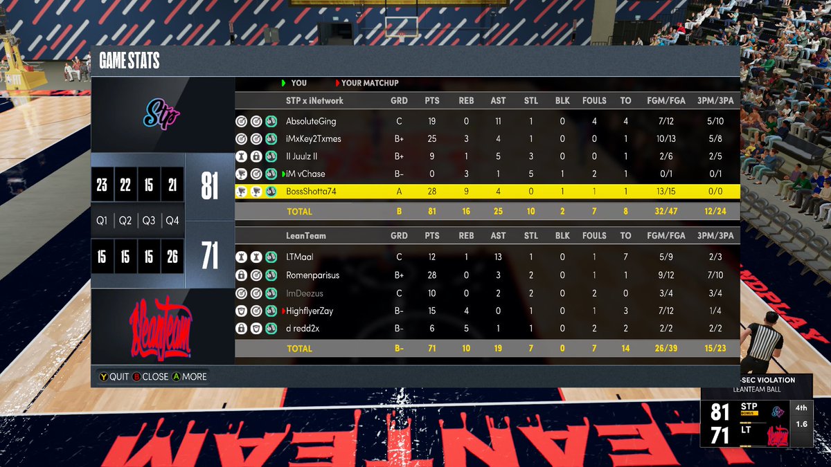 iNetwork x Something to Prove tweet media