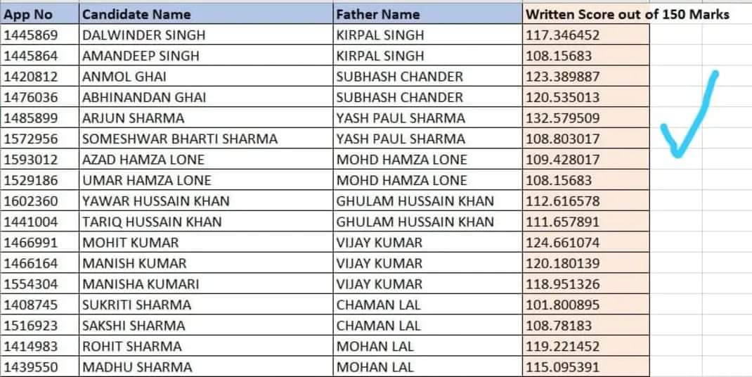 ridhamsharma3's tweet photo. What if Mr Vijay Kumar had more than 3 kids, just asking, anyone can double check ,mother name and even category i.e. Social Caste are same. #jkpsifaascam #JKPSI #Jecivilscam is next. https://t.co/oGnTA7HwHf