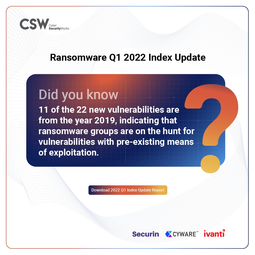 securin_inc's tweet photo. On May 20, 2022, security researchers alerted the public to an #attack targeting Rust developers with #malware aimed directly at infecting @gitlab Continuous Integration pipelines. 
Read more to know the latest developments - https://t.co/LSOcbodlW6
#APTgroups #CyberThreat https://t.co/0Ax6xUU2aM